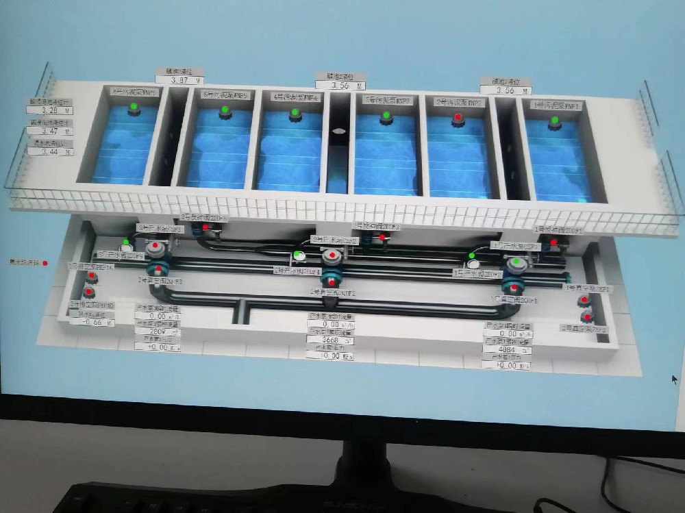 一體化污水處理設備廠家解析：常用15種工業廢水處理技術