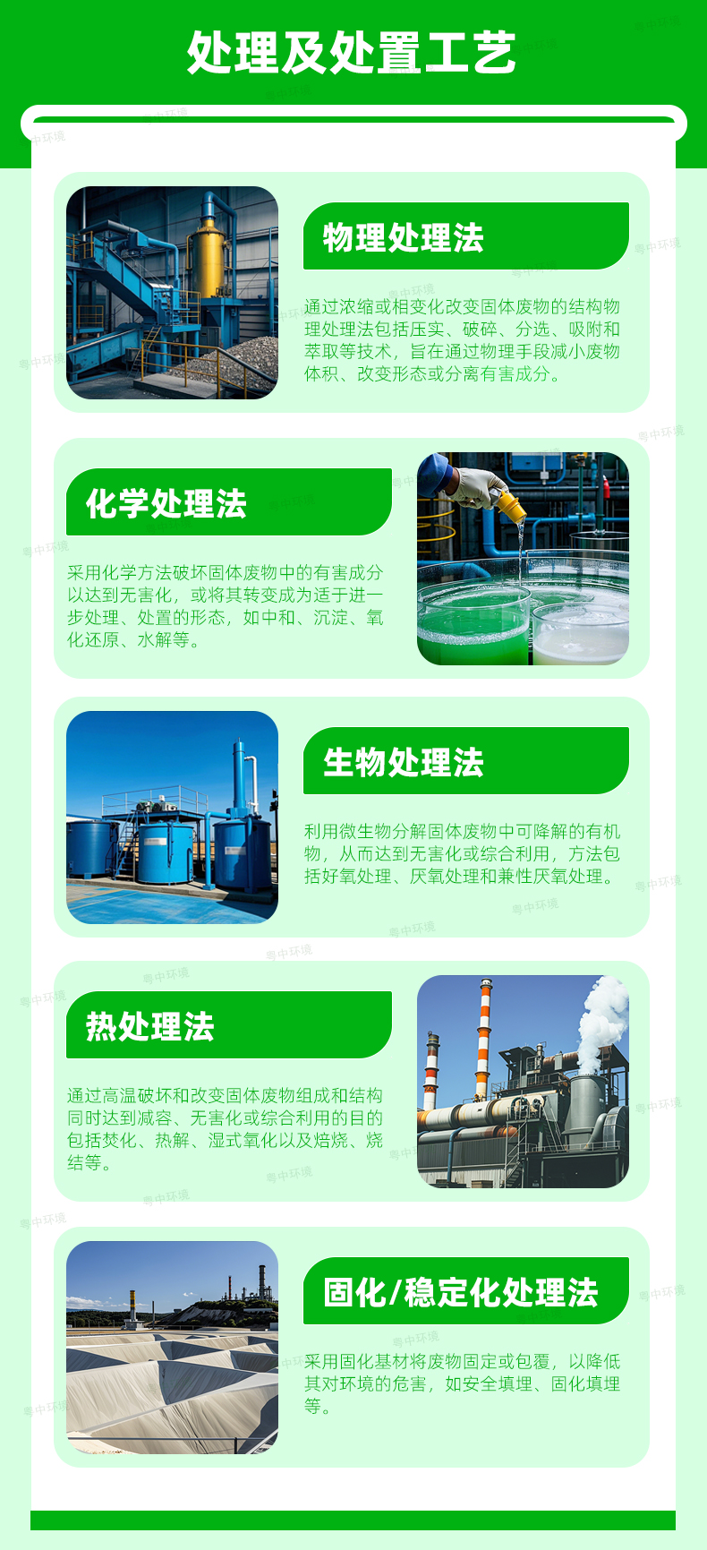 危險廢物回收處置，危廢回收公司，固廢處理單位